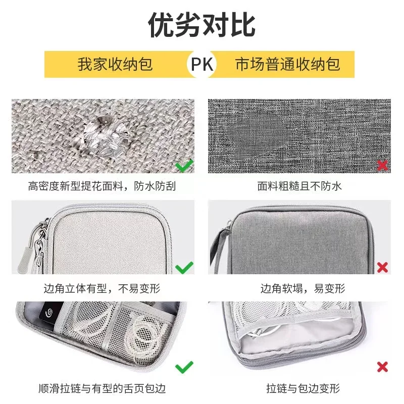 Cable Storage Bag Portable Dig - Tech Room Accessories 리뷰 및 가격