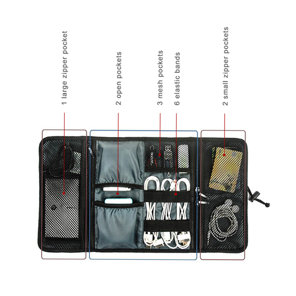 Travel Cable Storage Bag，Elect - Tech Accessories Travel Case 리뷰 및 가격
