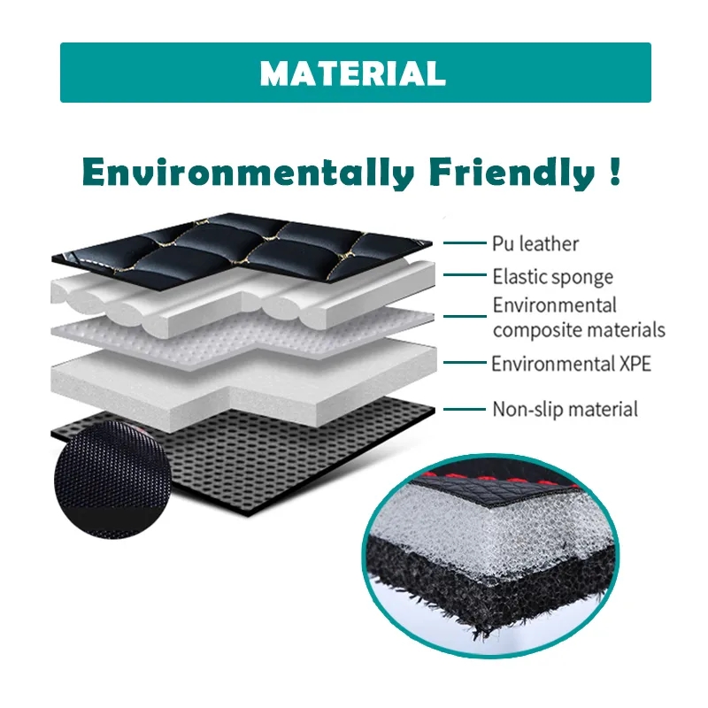 Luxury Leather Car Floor Mats  - Tech Accessories Luxury 리뷰 및 가격