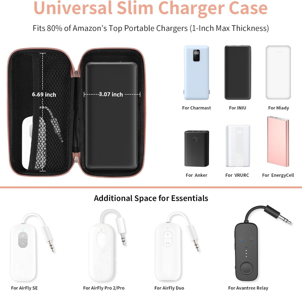 Travel Essential Electronics O - Tech Accessories Travel Case 리뷰 및 가격
